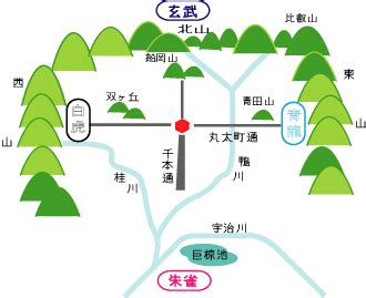 風水都市|【麒麟がくる】風水都市”江戸”が京都を越えた理由に。